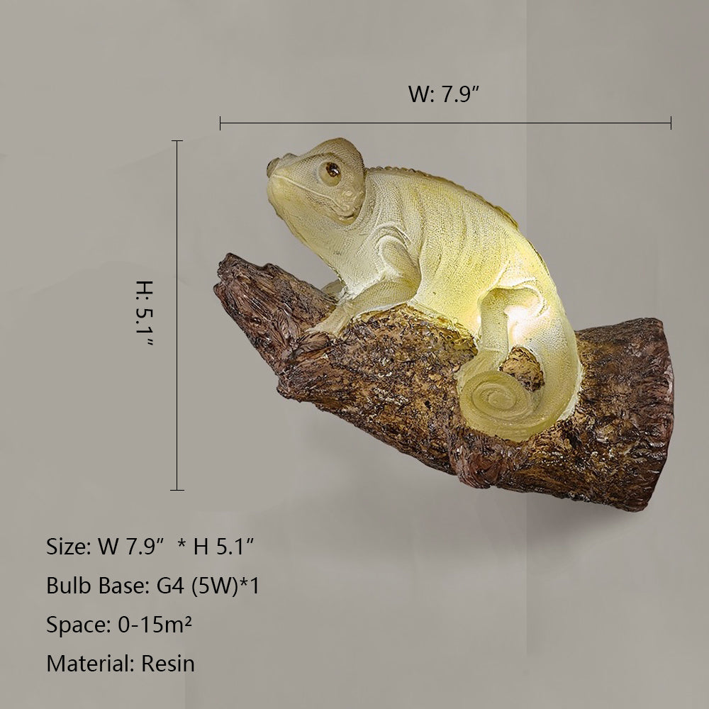 owl: w7.9"*h5.1"Amazing Creative Animal Shaped Resin Wall Lights for Bedroom/Children Room/Hallway