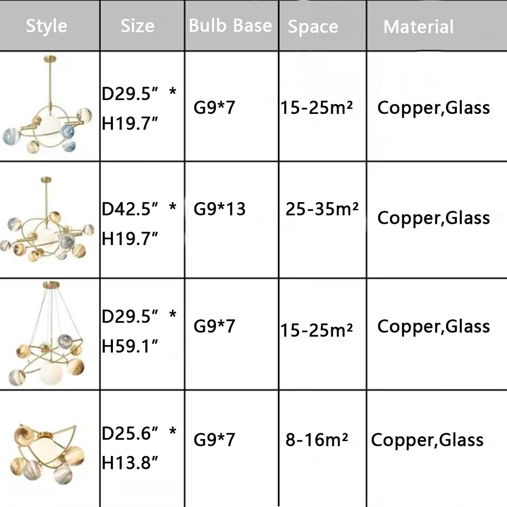 D29.5"*H19.7" ,D42.5"*H19.7" ,D29.5"*H59.1",D25.6"*H13.8" Sphere Space Star chandelier kids room/nursery room/nordic modern chandelier ring-light chandelier  copper light chandelier 